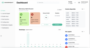 Fournisseur de standard téléphonique cloud à Paris